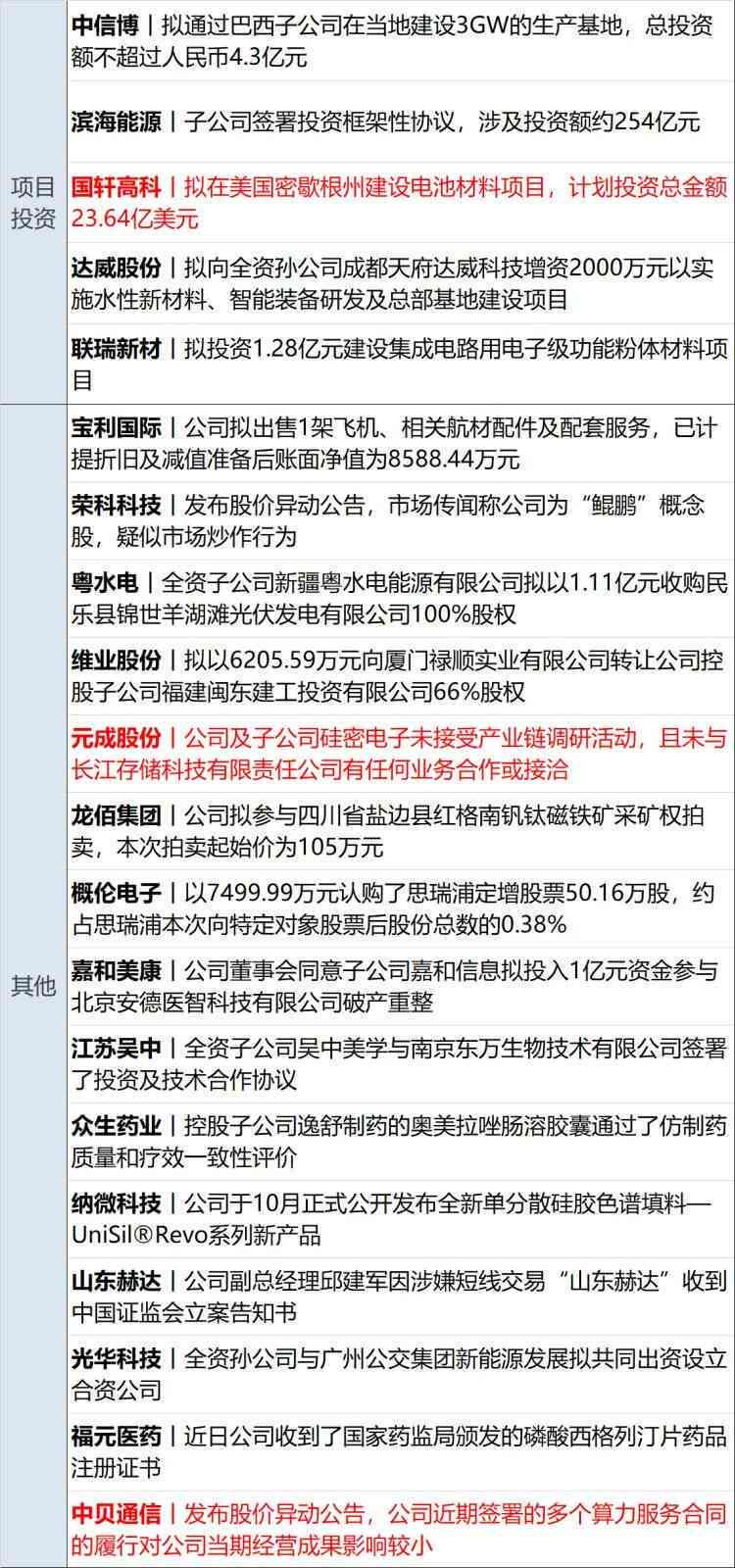 工伤赔偿新规：以事故发生地经济水平确定赔偿标准