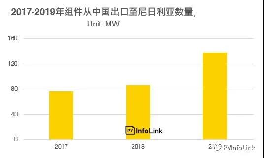 PSAI创作需求解析：如何确定项目是否需要创作支持及解决方案