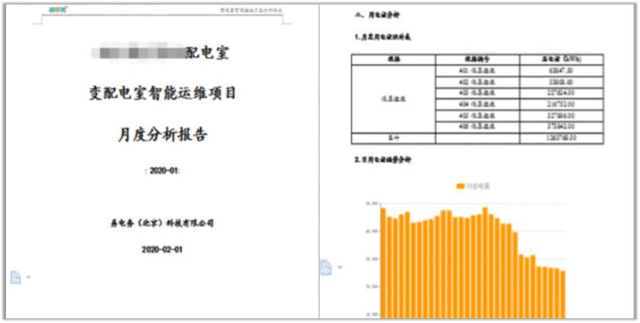 PSAI创作需求解析：如何确定项目是否需要创作支持及解决方案