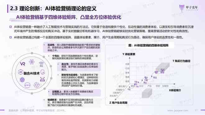 ai实训报告总结与体会怎么写