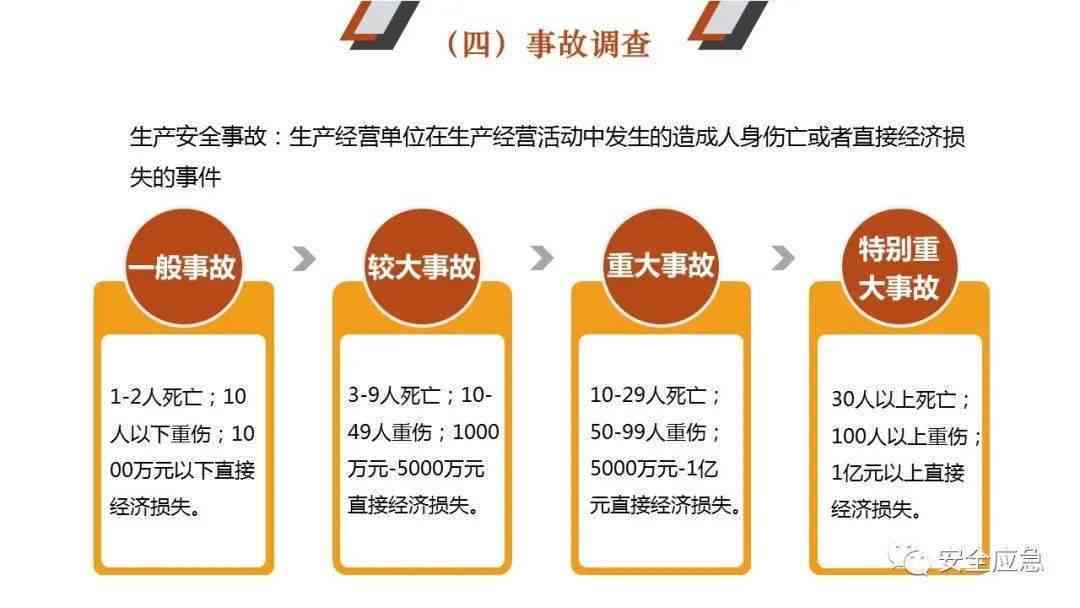 发生事故多长时间死亡算工亡：时间界定、人员认定及死亡人数计入标准