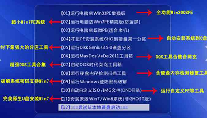 电脑制作文章的软件：推荐排名及功能介绍（包含软件名称与优劣分析）