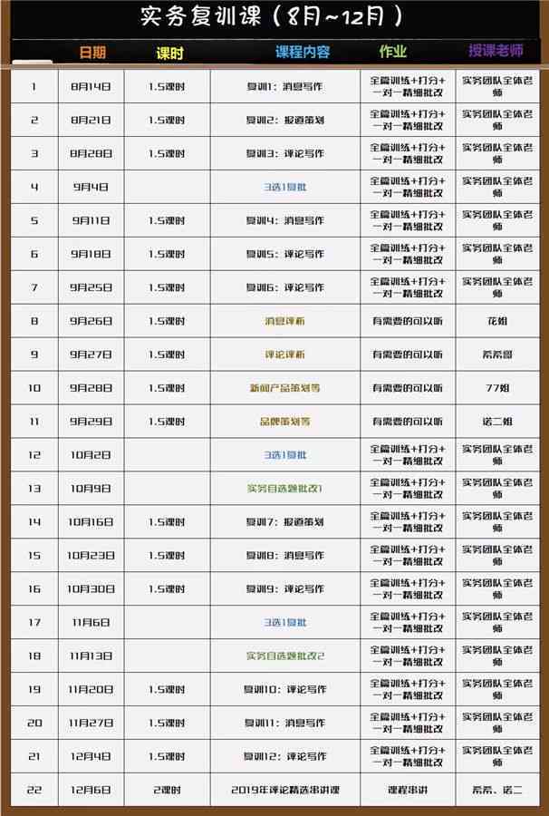 探索AI计算存一体化：全面指南与初步报告撰写攻略