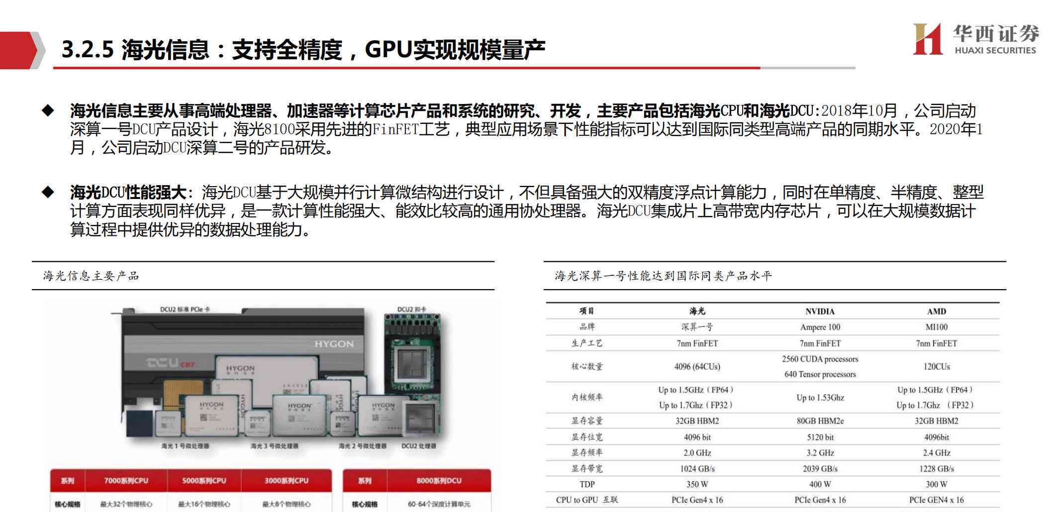 AI计算存一体化初步报告