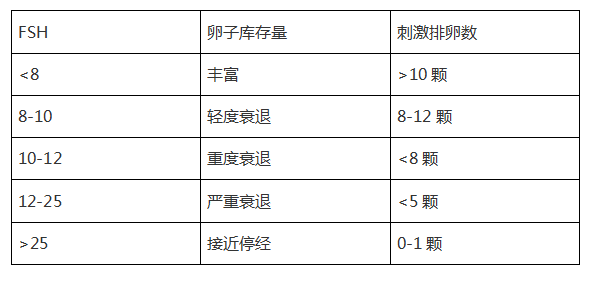 如何准确判定事故伤残等级与评定标准