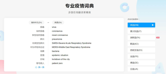 西语助手多功能在线词典：翻译、词汇学与语言查询一站式服务