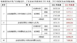 工伤事故赔偿指南：全面解析赔偿标准、流程及法律依据