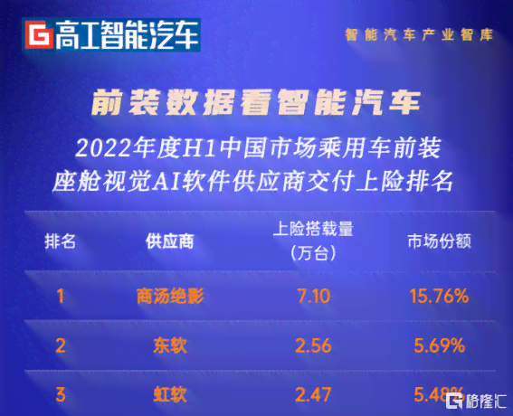 全面盘点：2023年更受欢迎的打工人AI写作软件推荐与对比