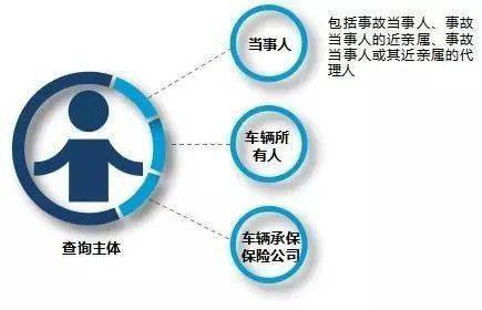 工伤事故赔偿指南：赔偿标准、流程及常见问题解答