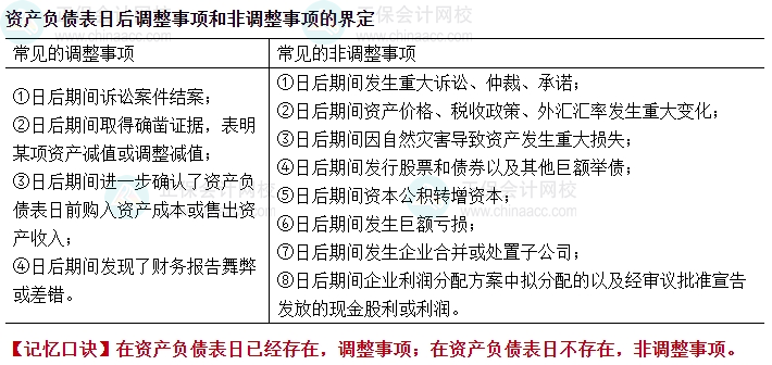 全面指南：事故伤残等级评定标准、流程及注意事项解析