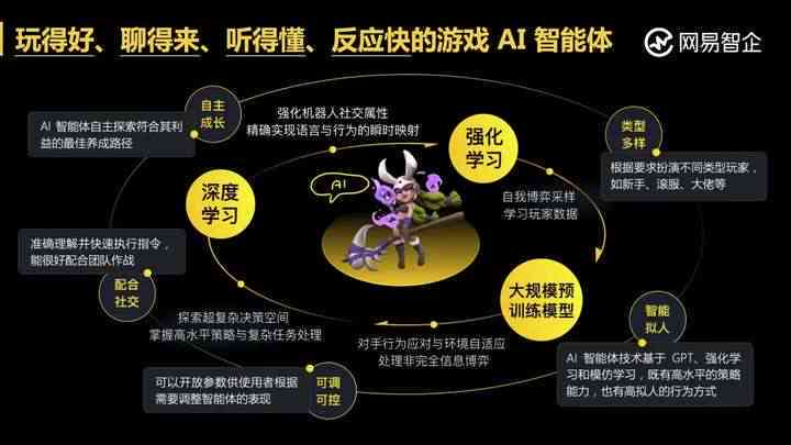 如何玩转AI创作专家模式：游戏与手机版攻略