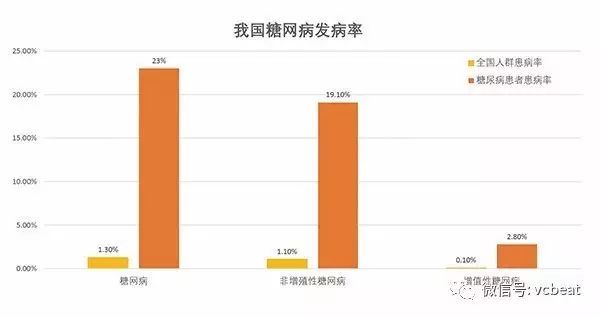 人工智能眼底成像技术综合诊断报告：全面解读眼底健状况与疾病风险