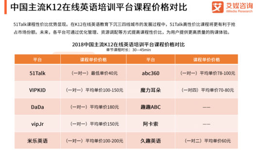 2023年度英语AI写作公众号综合实力排行榜：全面解析热门工具与高效写作指南