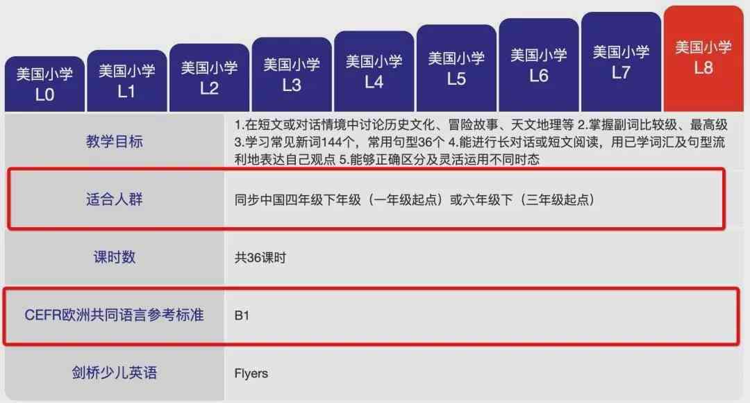 2023年度英语AI写作公众号综合实力排行榜：全面解析热门工具与高效写作指南