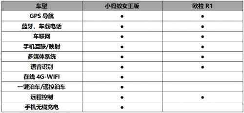 AI语音软件行业深度分析：功能、应用、市场趋势与用户需求研究报告