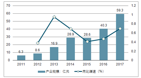 智能语音交互前沿洞察：AI语音识别技术与应用趋势研究报告