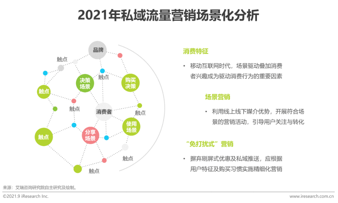 智能语音交互前沿洞察：AI语音识别技术与应用趋势研究报告