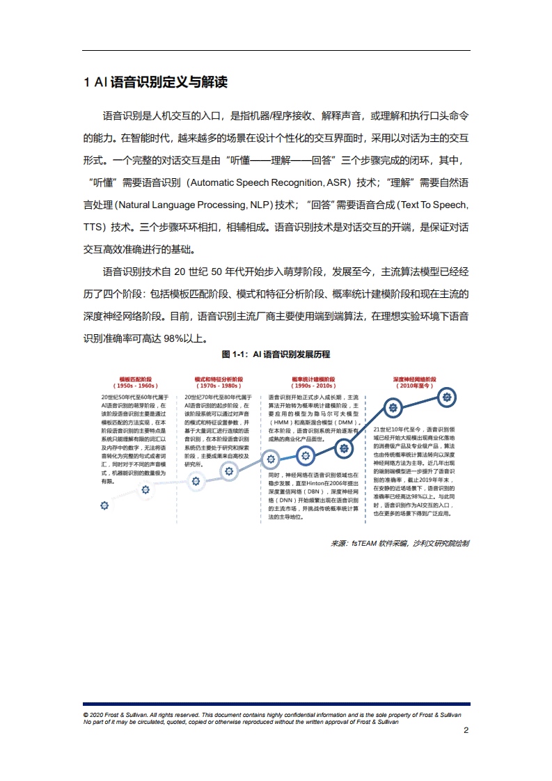 ai语音软件研究报告