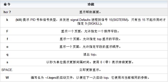 AI钢笔工具应用与实战心得：综合实训报告与问题解决指南