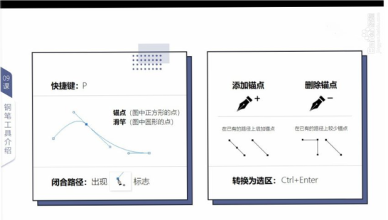 人工智能钢笔工具操作指南：从入门到精通使用教程