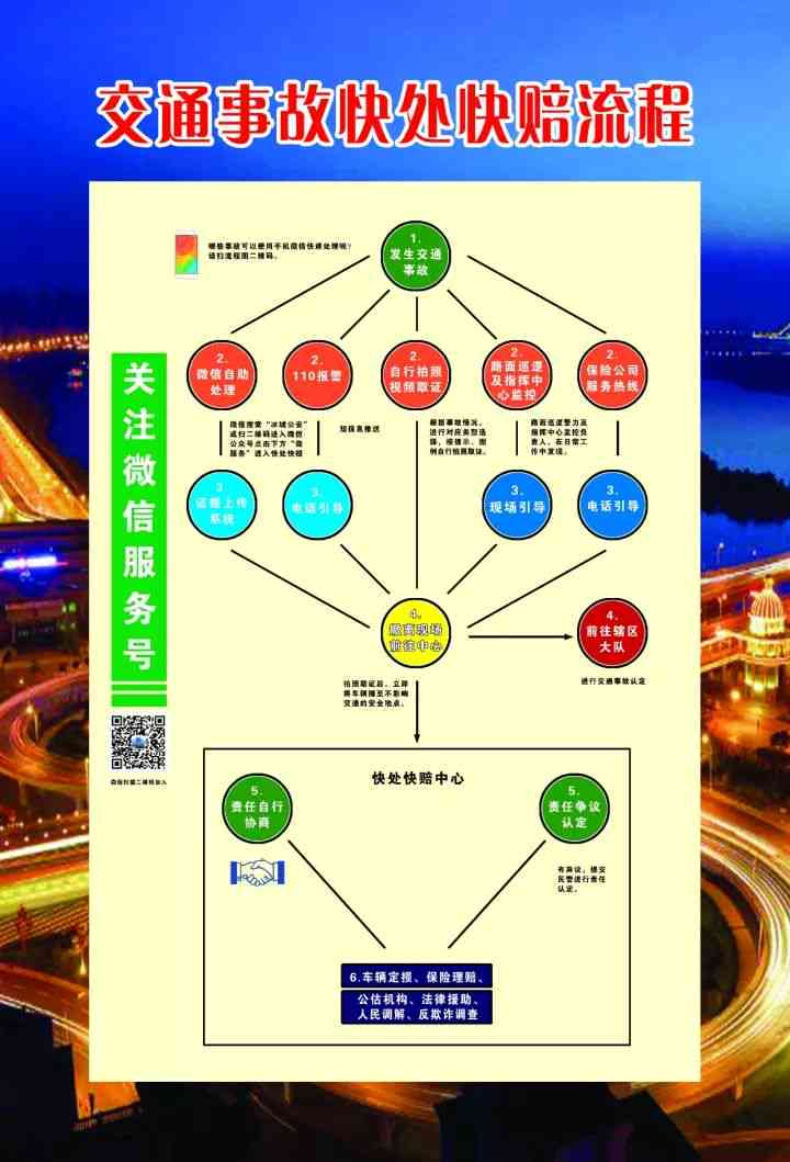 事故责任认定有争议：处理方法、情形分析及案例应对指南