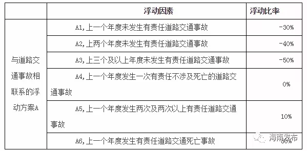 事故责任划分不清 双方各承担50%责任解析与应对策略