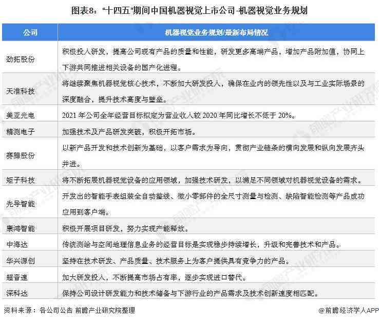 全方位手机写作应用盘点：高效记录与创作工具推荐指南