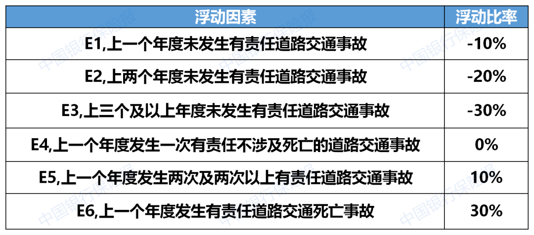 '无责事故：责任划分与权益保障解析'