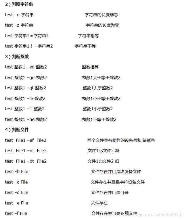 AI绘画广告脚本撰写攻略：全面涵创作、应用与优化策略