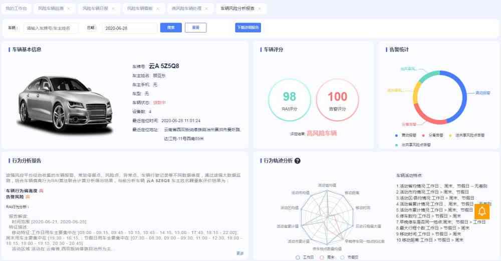 AI赋能广告创意：一键生成多元化广告方案，全面覆用户搜索需求