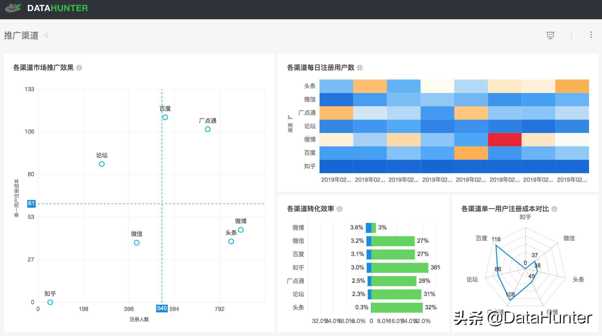 '智能AI广告创意与设计全方位教程：打造高点击率营销利器'