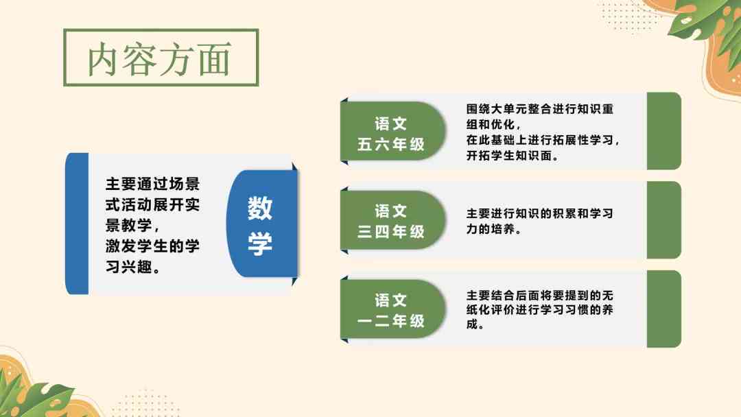 如何全面优化教学设计以突出写作教学重点与策略