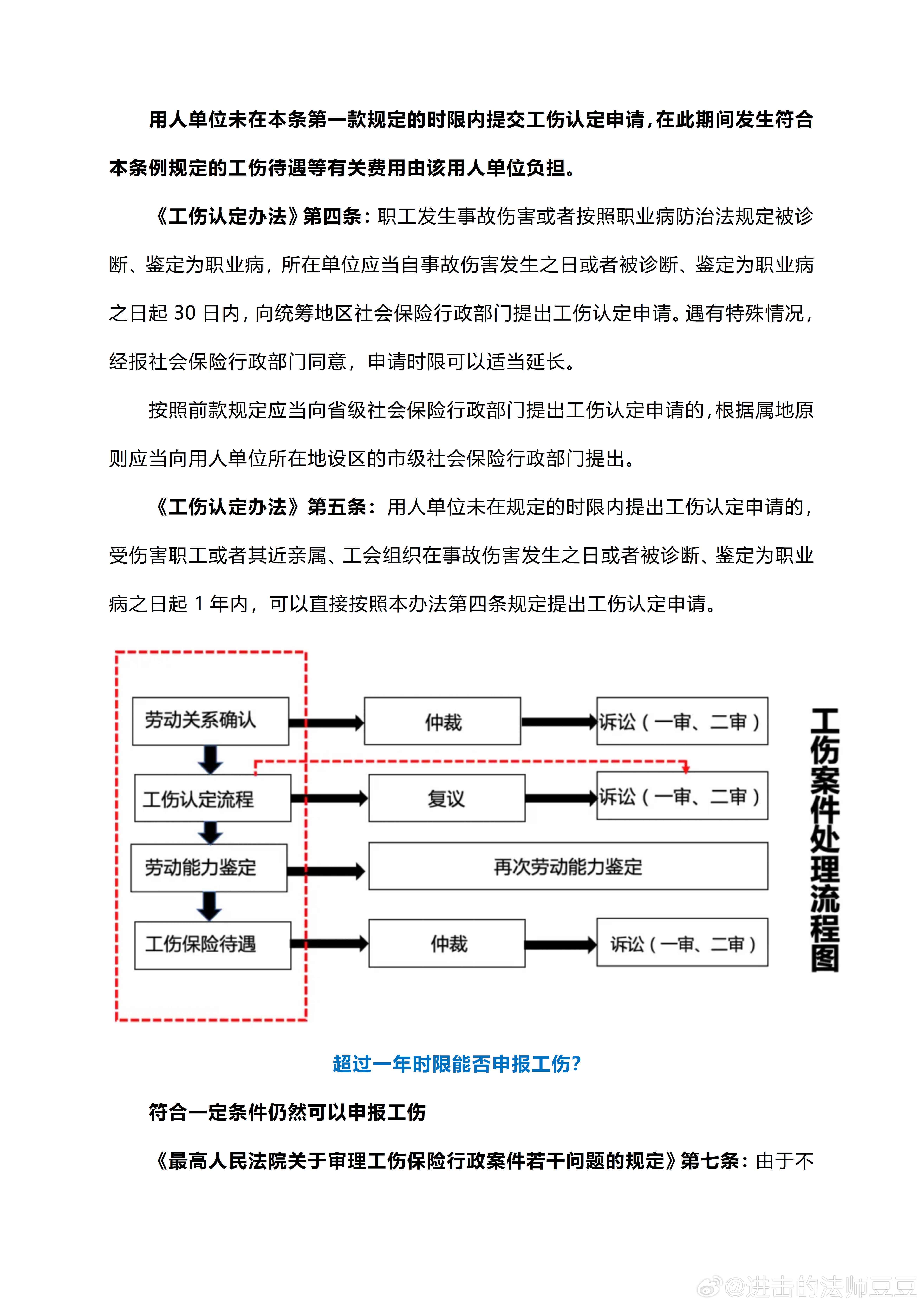 工伤事故认定的法定时限与流程解析