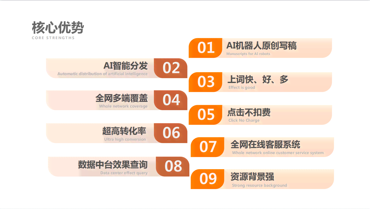 AI智能助手：一键生成创意文案、营销推广、广告语及多样化内容解决方案