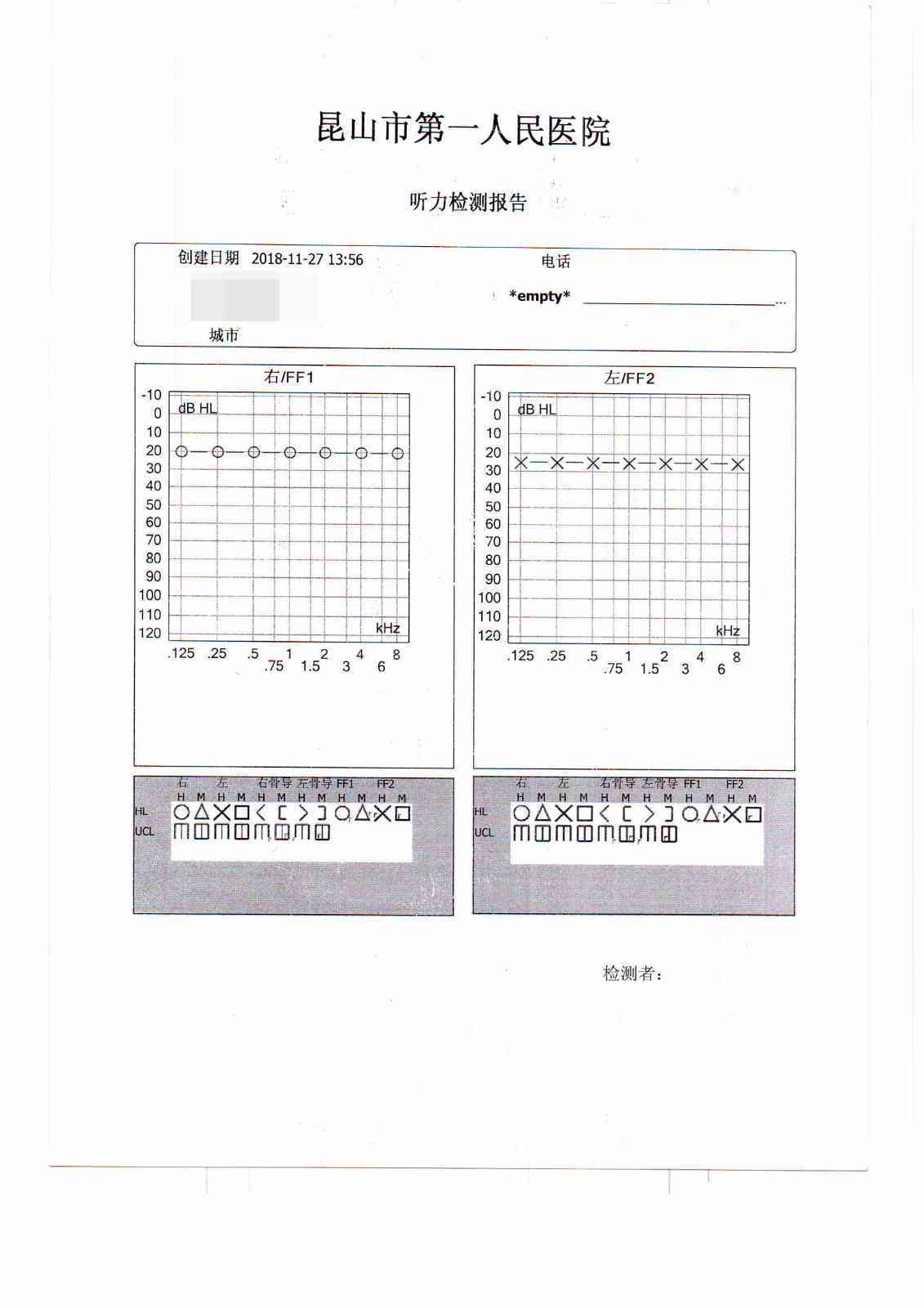 听力测试报告AI值88