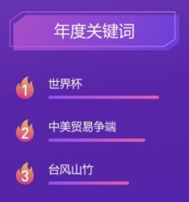 AI文案生成：全面覆关键词，解决用户搜索的各种文案创作需求