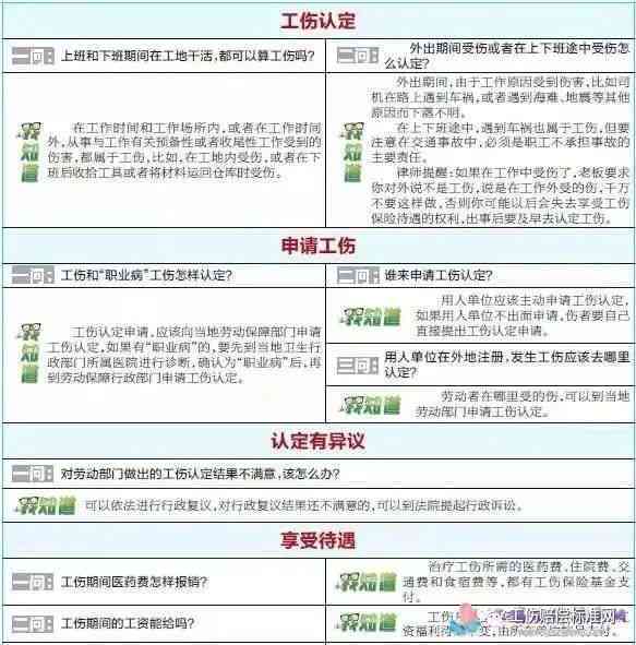 工伤事故认定流程与处理步骤：详解认定标准、所需材料及     途径