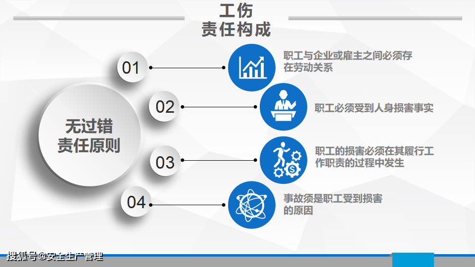 事故认定工伤后的流程