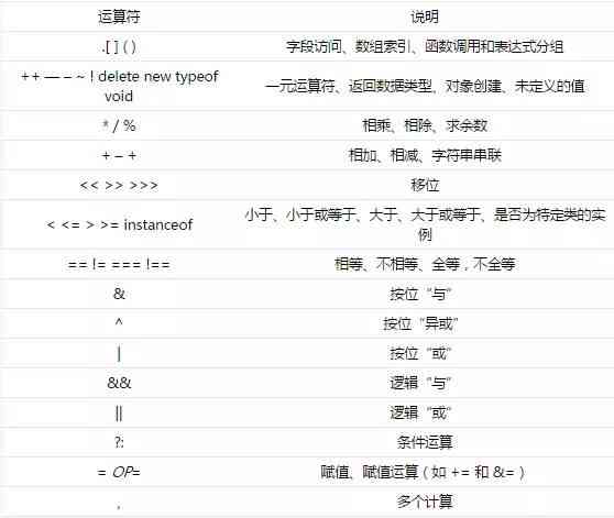 ps脚本编写：JavaScript代码辅助工具与翻译步骤详解