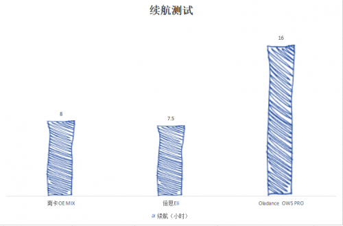 阅睦家AI检测仪报告准确性评估：揭秘检测结果的真实性与可靠性