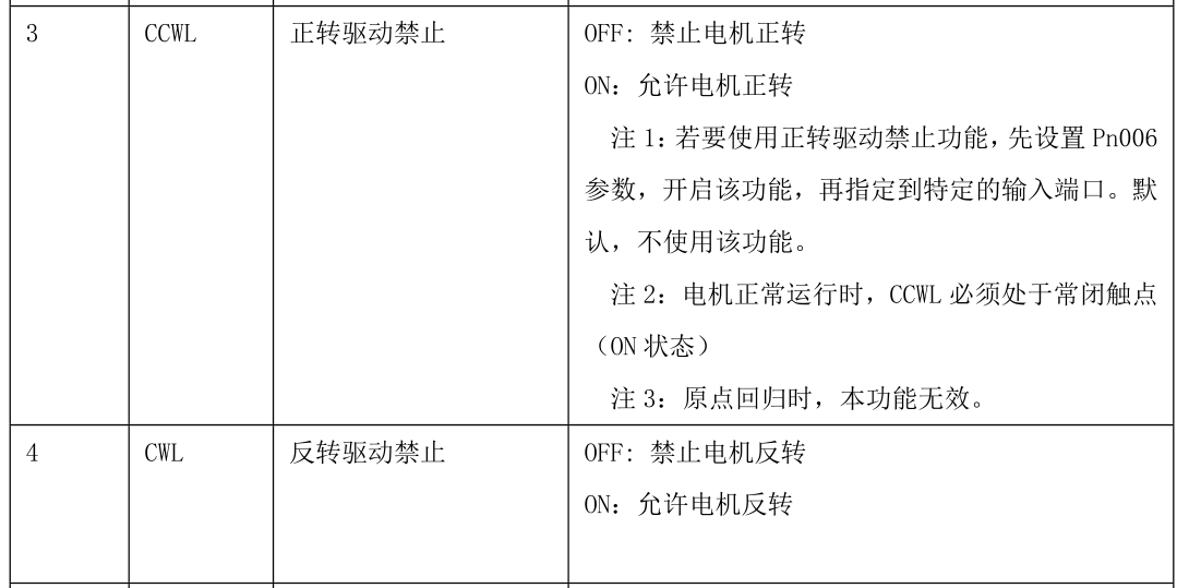 纯纯写作使用指南：全面解析功能操作与常见问题解答