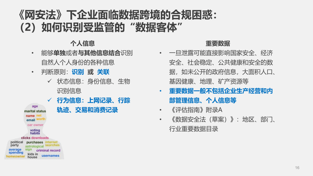 AI生成文案的商用合规指南：版权、使用范围与法律风险解析