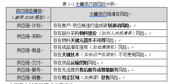 AI生成文案的商用合规指南：版权、使用范围与法律风险解析