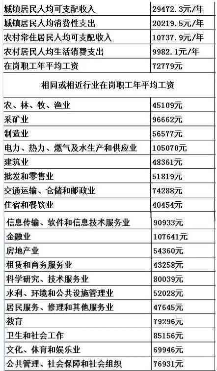 工伤事故认定及赔付新规：详细解析工伤赔偿标准与计算方法