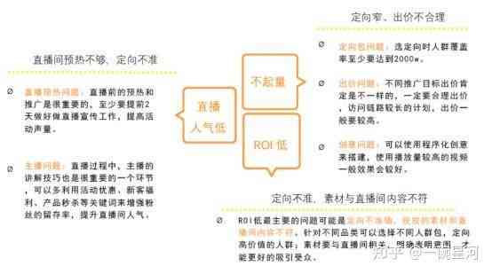 直播文案怎么说吸引人又好听，如何说话与撰写技巧吸引观众注意力