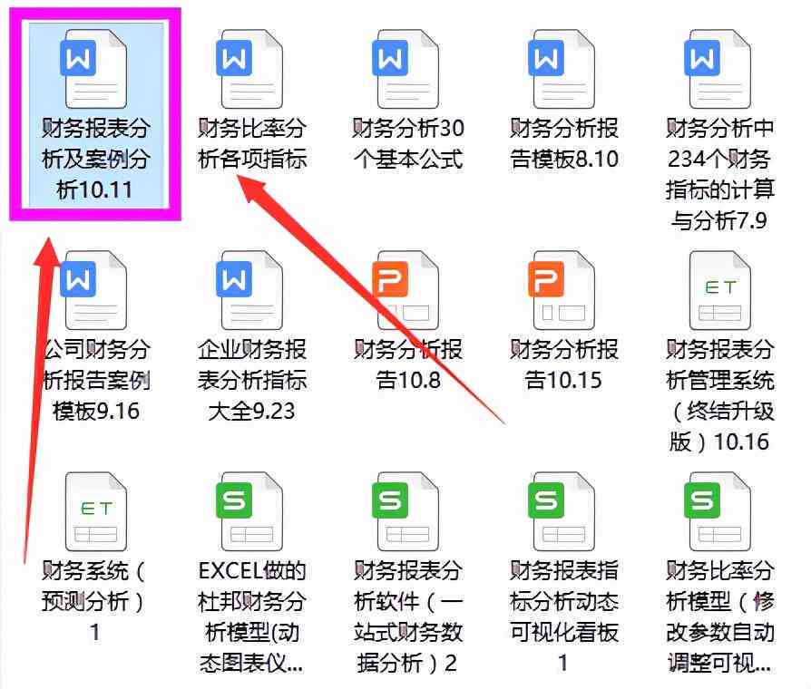 ai财务分析报告范文模板：全面涵各类财务报告模板大全