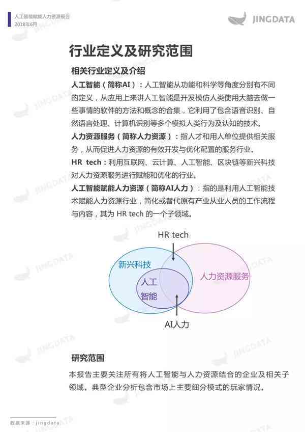 AI赋能：财务分析报告撰写范例与步骤解析