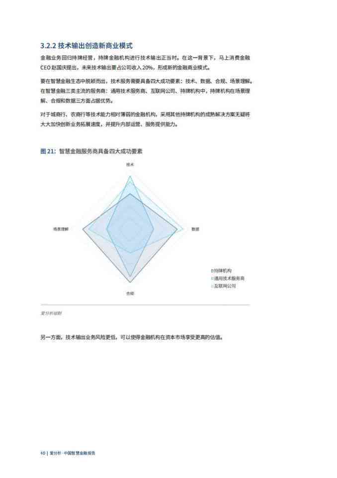 ai财务分析报告范文