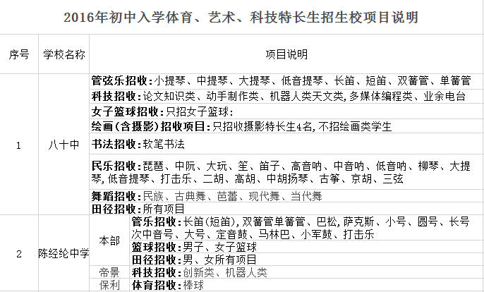 多功能作文辅助软件：涵写作指导、修改润色与灵感激发一站式解决方案