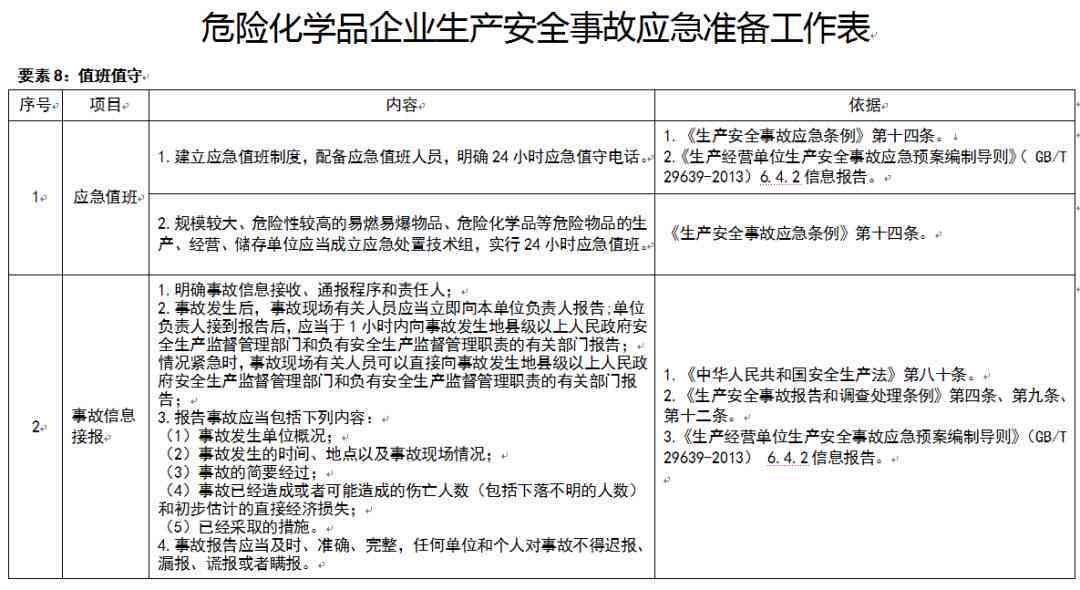 工伤等级认定的完整指南：事故证明、评估标准与办理流程详解